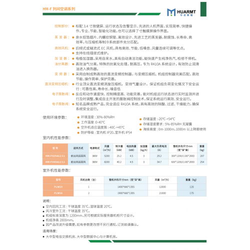 HM-F 列间空调系列